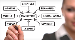 Marketing Services